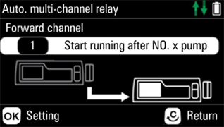 Automatic multi-channel relay